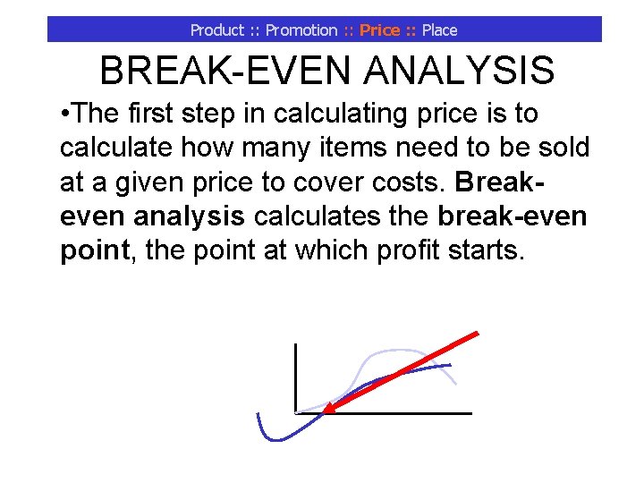 Product : : Promotion : : Price : : Place BREAK-EVEN ANALYSIS • The