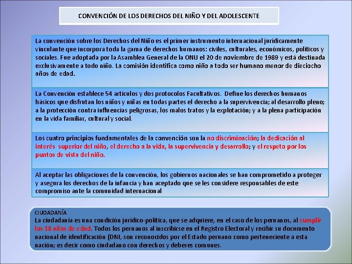 CONVENCIÓN DE LOS DERECHOS DEL NIÑO Y DEL ADOLESCENTE La convención sobre los Derechos