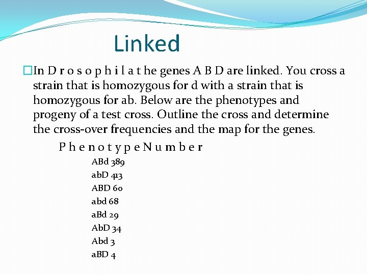 Linked �In D r o s o p h i l a t he