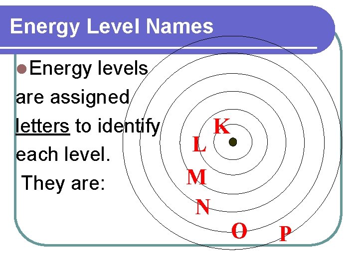 Energy Level Names l Energy levels are assigned letters to identify each level. They