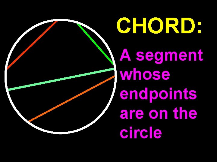 CHORD: A segment whose endpoints are on the circle 