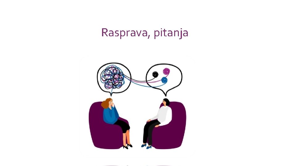 Rasprava, pitanja 