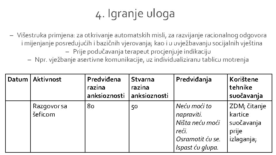 4. Igranje uloga – Višestruka primjena: za otkrivanje automatskih misli, za razvijanje racionalnog odgovora