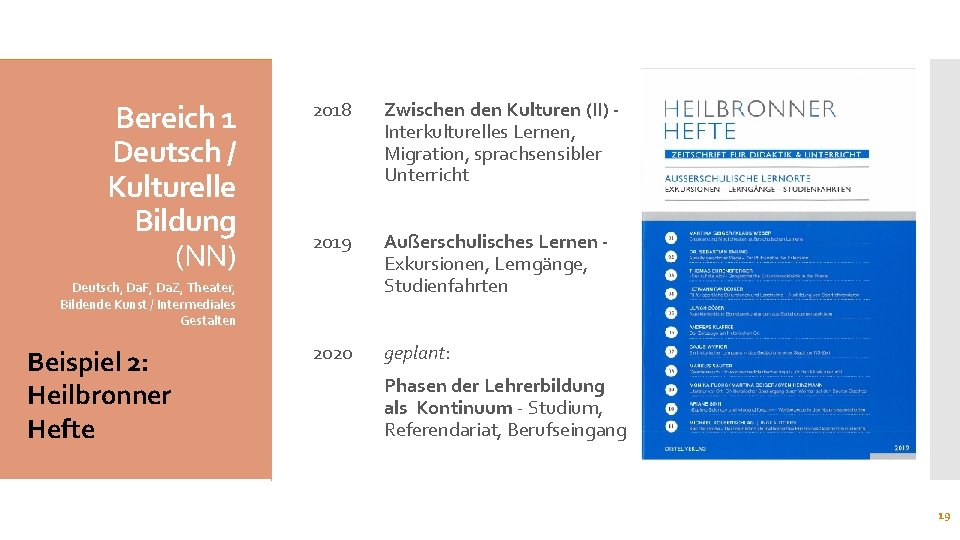 Bereich 1 Deutsch / Kulturelle Bildung (NN) 2018 Zwischen den Kulturen (II) Interkulturelles Lernen,