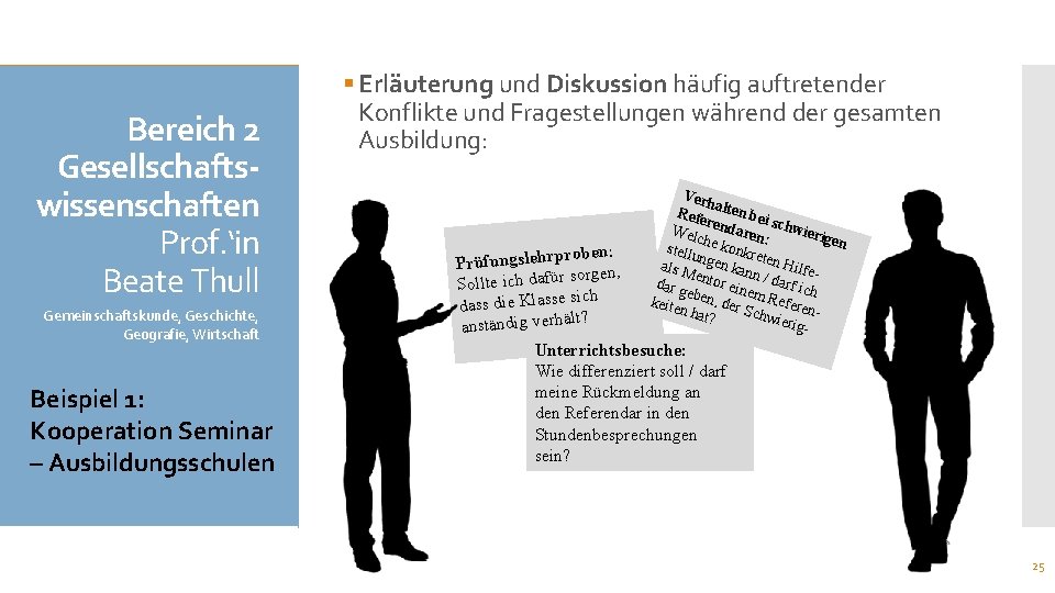 Bereich 2 Gesellschaftswissenschaften Prof. ‘in Beate Thull Gemeinschaftskunde, Geschichte, Geografie, Wirtschaft Beispiel 1: Kooperation