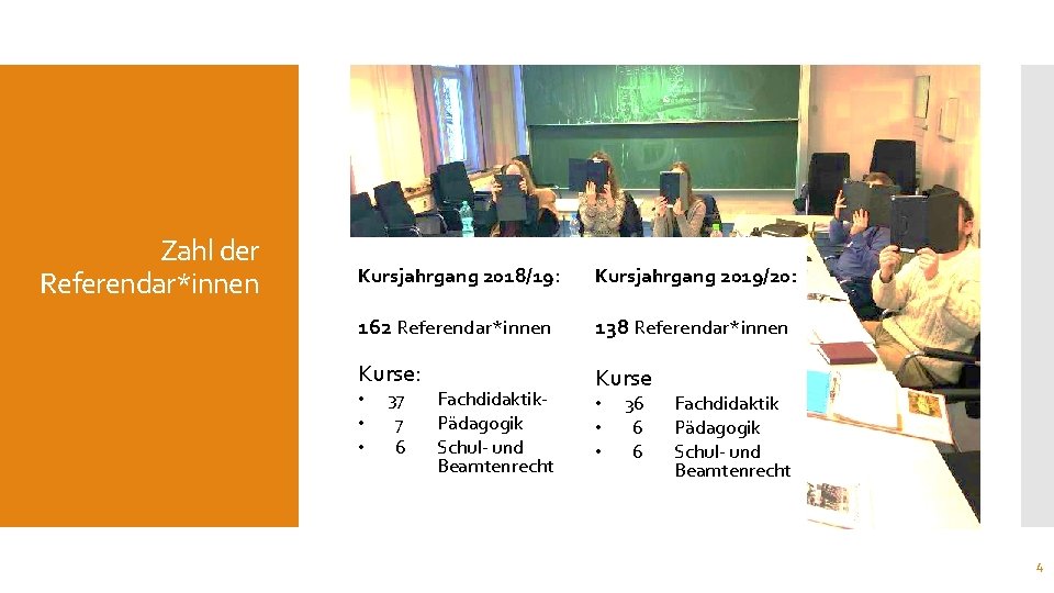 Zahl der Referendar*innen Kursjahrgang 2018/19: Kursjahrgang 2019/20: 162 Referendar*innen 138 Referendar*innen Kurse: Kurse •