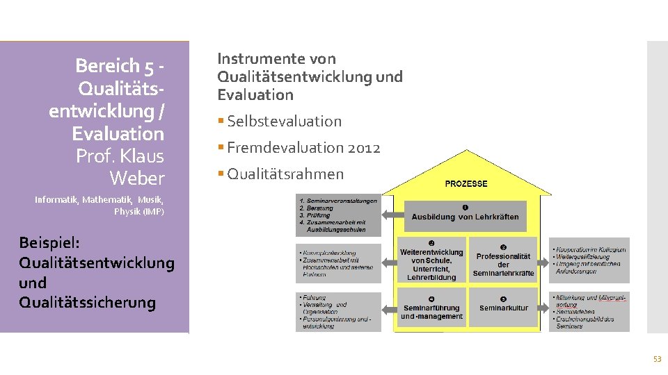 Bereich 5 Qualitätsentwicklung / Evaluation Prof. Klaus Weber Instrumente von Qualitätsentwicklung und Evaluation §