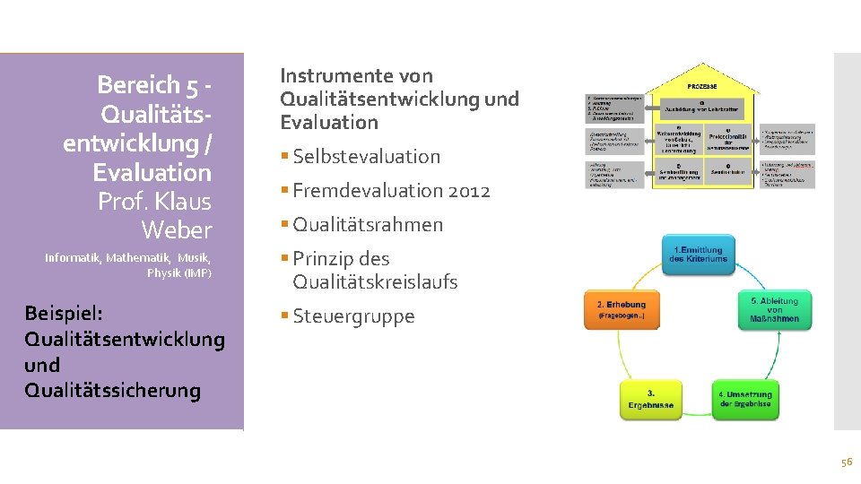 Bereich 5 Qualitätsentwicklung / Evaluation Prof. Klaus Weber Informatik, Mathematik, Musik, Physik (IMP) Beispiel: