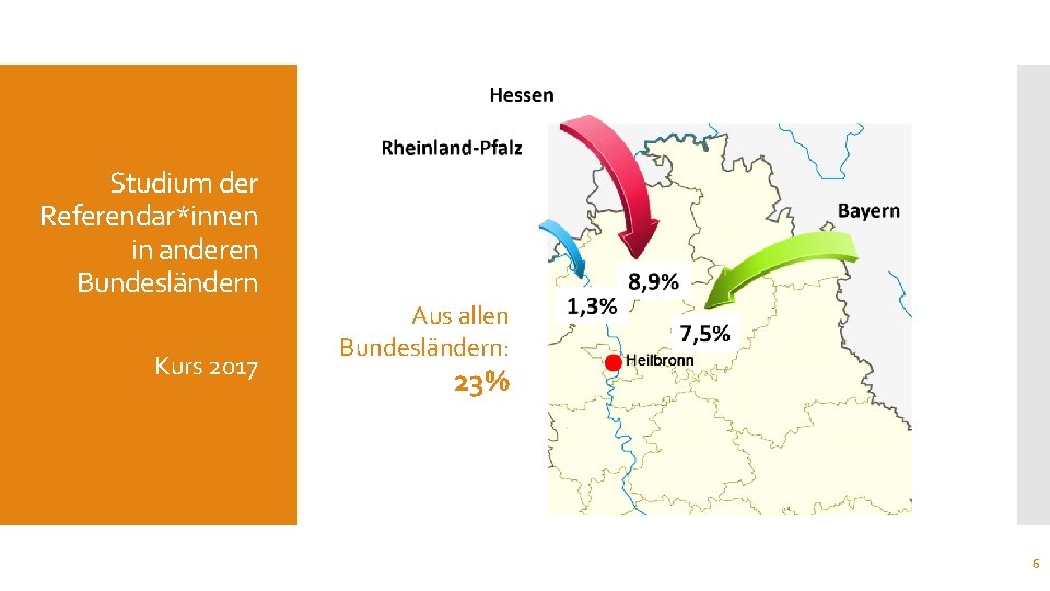 Studium der Referendar*innen in anderen Bundesländern Kurs 2017 Aus allen Bundesländern: 23% 6 