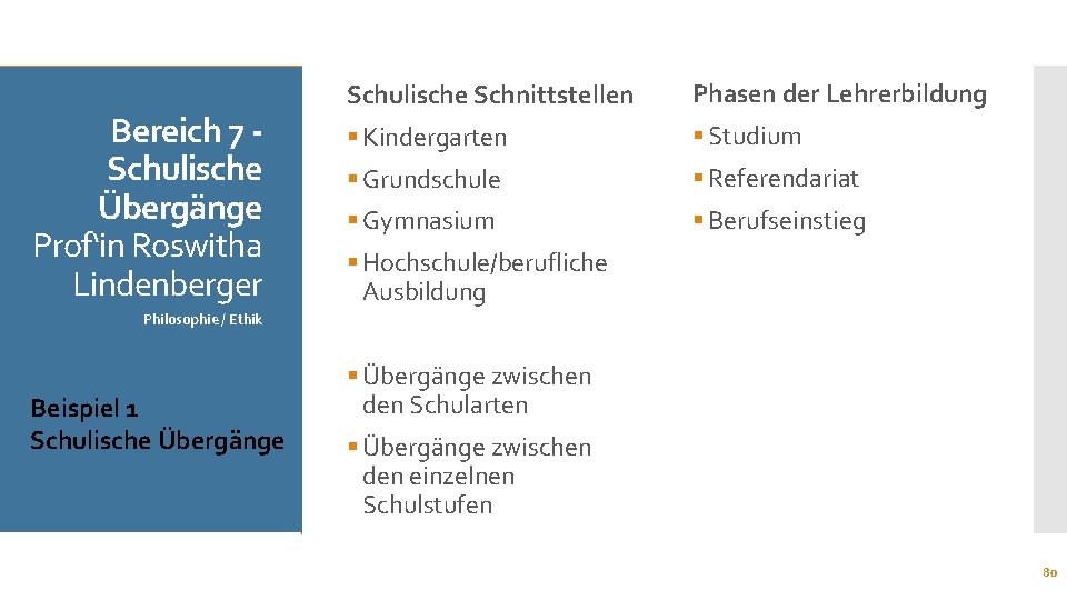 Bereich 2 7 Gesellschafts. Schulische wissenschaften Übergänge Prof. ‘in Prof‘in Roswitha Beate Lindenberger Thull