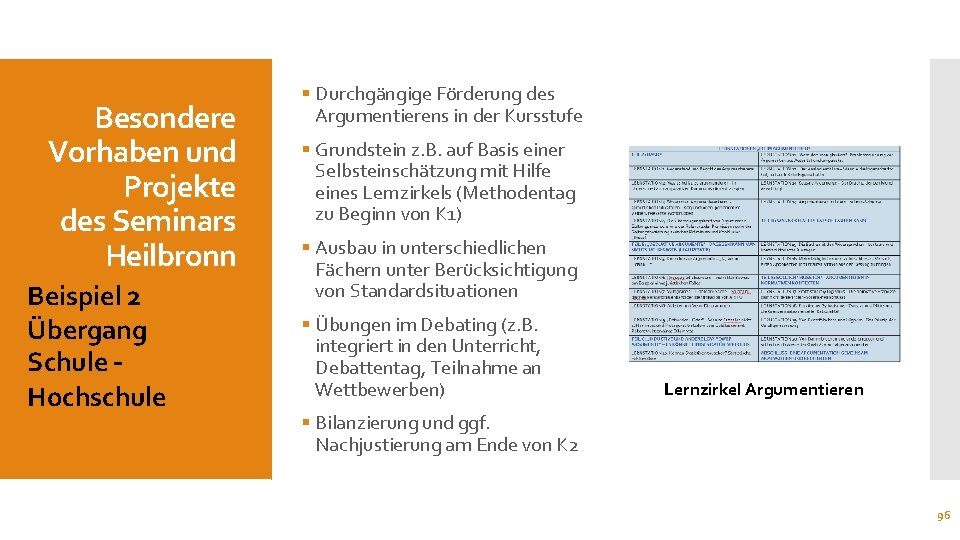 Besondere Vorhaben und Projekte des Seminars Heilbronn Beispiel 2 Übergang Schule – Hochschule §