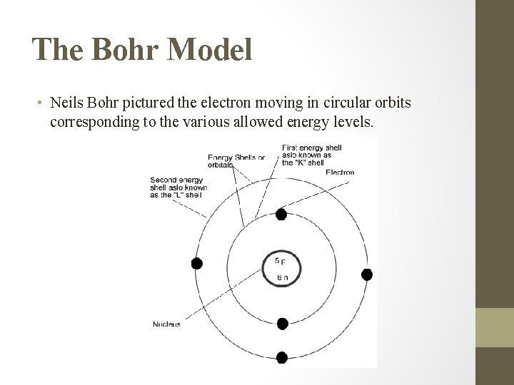 The Bohr Model • Neils Bohr pictured the electron moving in circular orbits corresponding