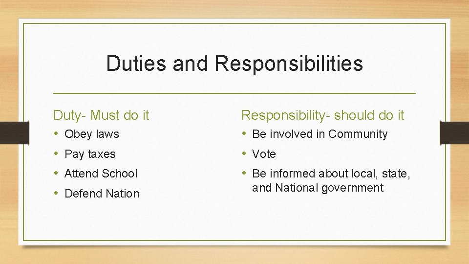 Duties and Responsibilities Duty- Must do it • Obey laws • Pay taxes •