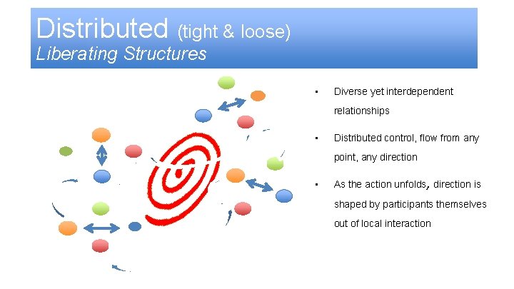 Distributed (tight & loose) Liberating Structures • Diverse yet interdependent relationships • Distributed control,