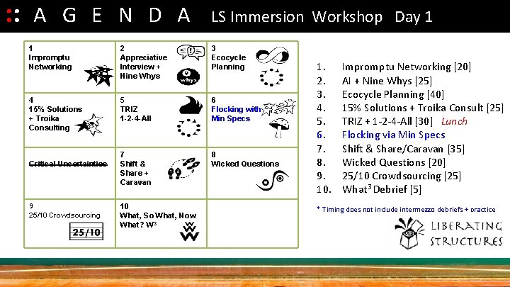 : : A G E N D A LS Immersion Workshop Day 1 1