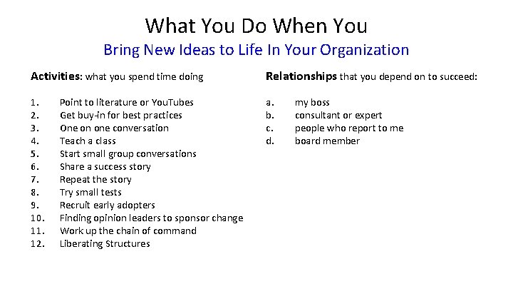 What You Do When You Bring New Ideas to Life In Your Organization Activities: