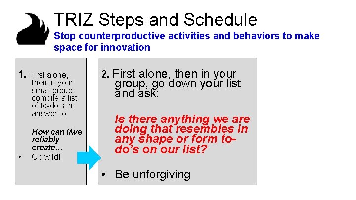 TRIZ Steps and Schedule Stop counterproductive activities and behaviors to make space for innovation