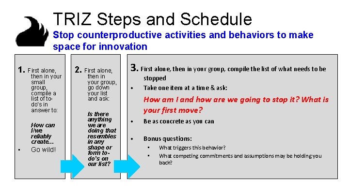 TRIZ Steps and Schedule Stop counterproductive activities and behaviors to make space for innovation