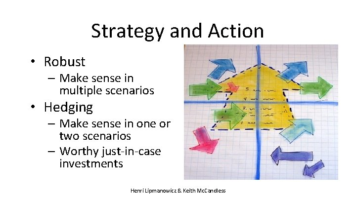 Strategy and Action • Robust – Make sense in multiple scenarios • Hedging –