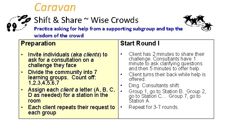 Caravan Shift & Share ~ Wise Crowds Practice asking for help from a supporting