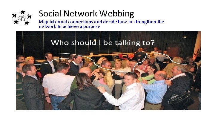 Social Network Webbing Map informal connections and decide how to strengthen the network to