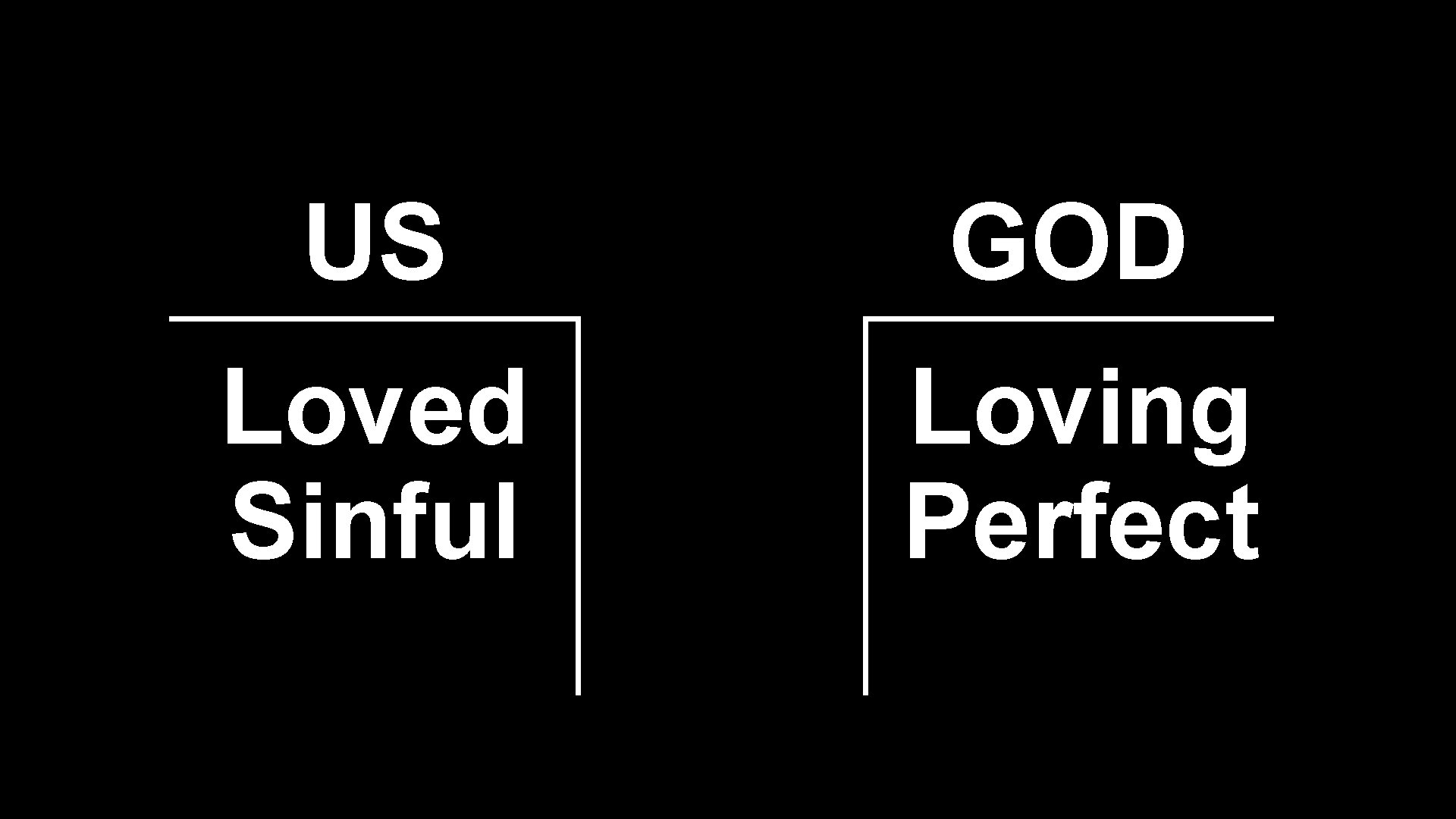 US GOD Loved Sinful Loving Perfect 