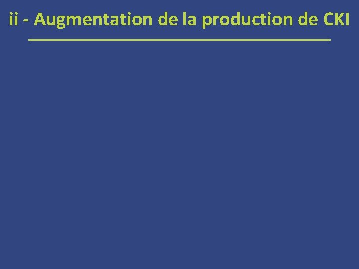 ii - Augmentation de la production de CKI 