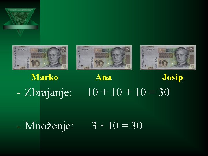 Marko - Zbrajanje: - Množenje: Ana Josip 10 + 10 = 30 3 ·