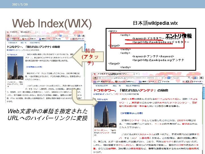 2021/5/20 Web Index(WIX) 日本語wikipedia. wix <WIX> <entry> エントリ情報 <keyword>ドコモタワー</keyword> <target>http: //ja. wikipedia. orgドコモタワー </target>