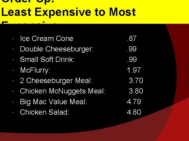 Order Up! Least Expensive to Most Expensive Ice Cream Cone Double Cheeseburger: Small Soft