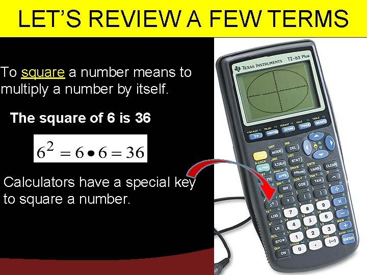 LET’S REVIEW A FEW TERMS To square a number means to multiply a number