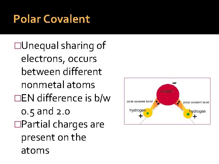 Polar Covalent �Unequal sharing of electrons, occurs between different nonmetal atoms �EN difference is