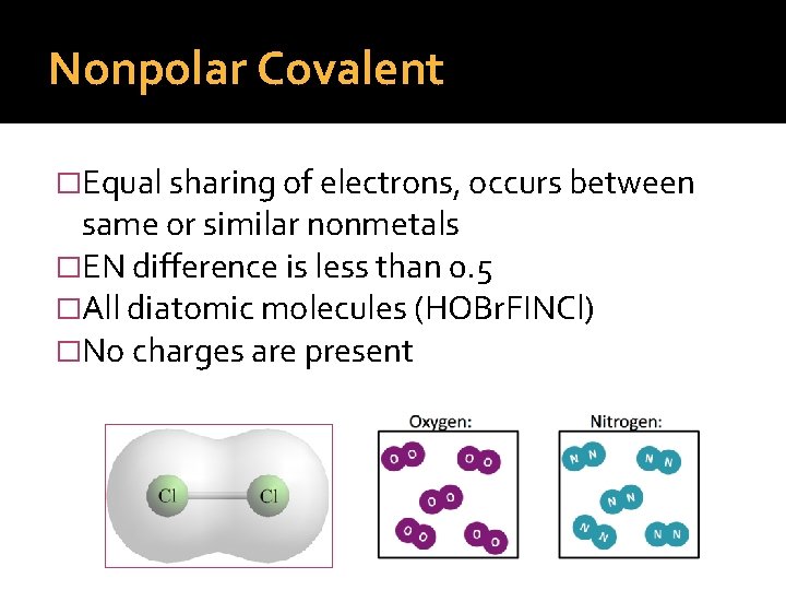 Nonpolar Covalent �Equal sharing of electrons, occurs between same or similar nonmetals �EN difference