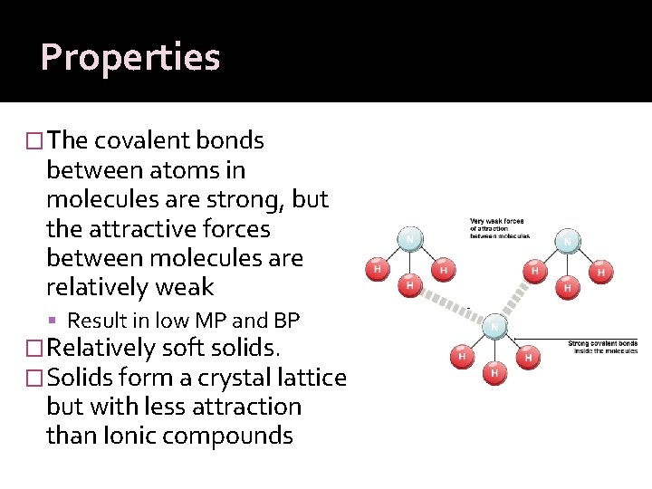 Properties �The covalent bonds between atoms in molecules are strong, but the attractive forces