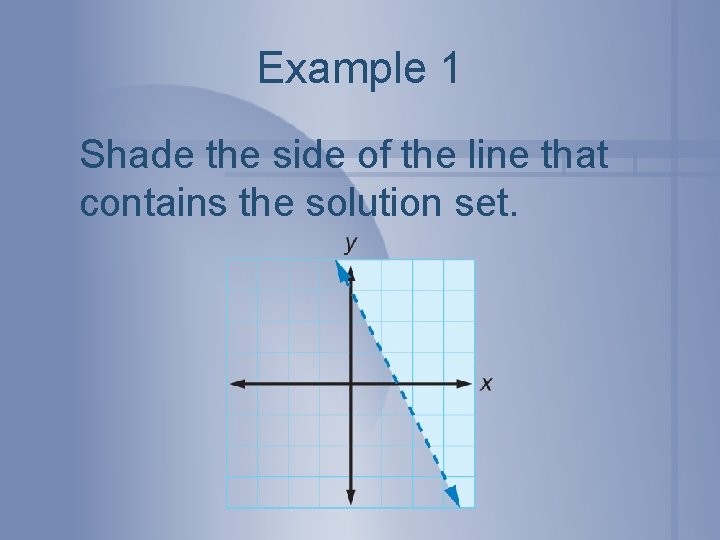 Example 1 Shade the side of the line that contains the solution set. 