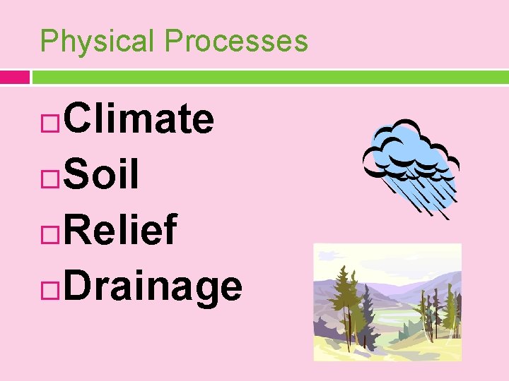 Physical Processes Climate Soil Relief Drainage 