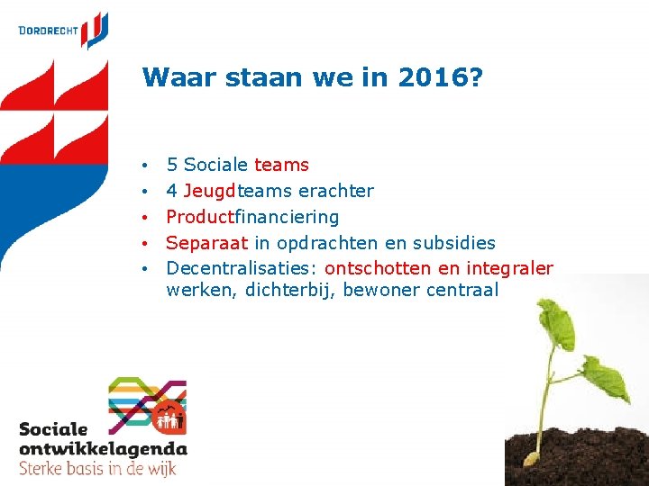 Waar staan we in 2016? • • • 5 Sociale teams 4 Jeugdteams erachter