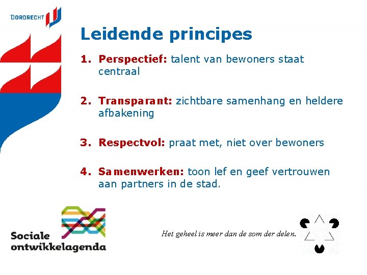 Leidende principes 1. Perspectief: talent van bewoners staat centraal 2. Transparant: zichtbare samenhang en