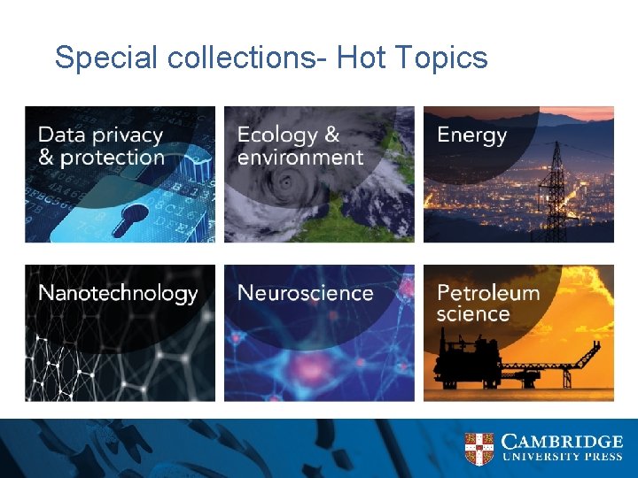 Special collections- Hot Topics 