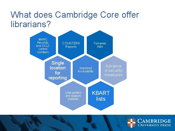 What does Cambridge Core offer librarians? MARC Records, and OCLC control numbers COUNTER 4
