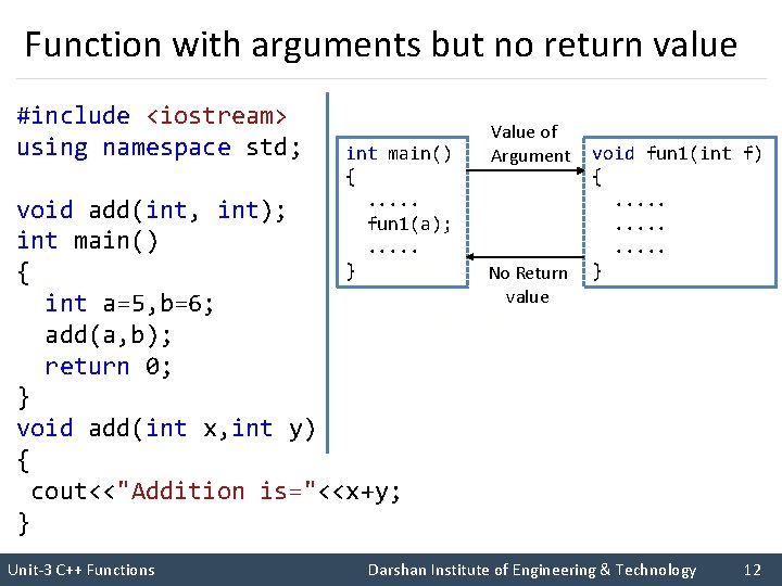 Function with arguments but no return value #include <iostream> using namespace std; int main()