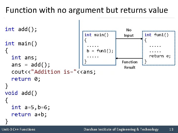 Function with no argument but returns value int add(); int main() {. . .