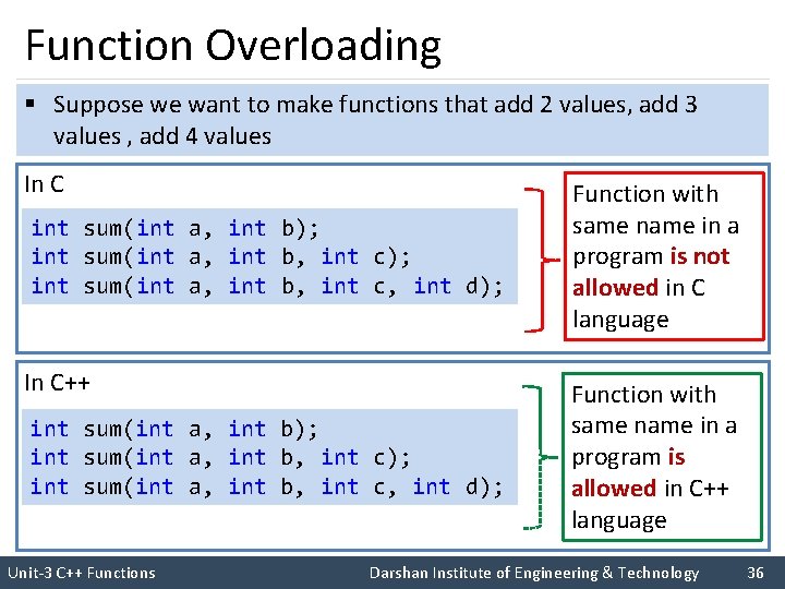 Function Overloading § Suppose we want to make functions that add 2 values, add