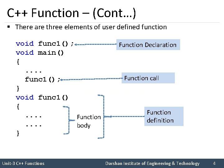 C++ Function – (Cont…) § There are three elements of user defined function void