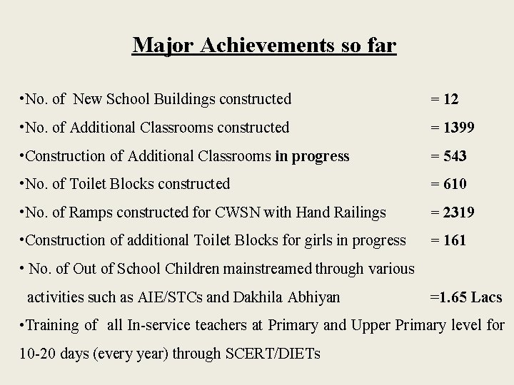Major Achievements so far • No. of New School Buildings constructed = 12 •