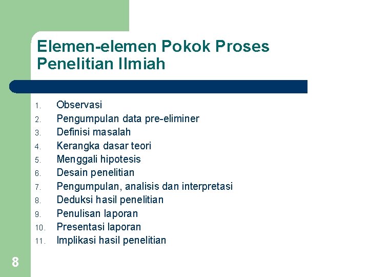 Elemen-elemen Pokok Proses Penelitian Ilmiah 1. 2. 3. 4. 5. 6. 7. 8. 9.