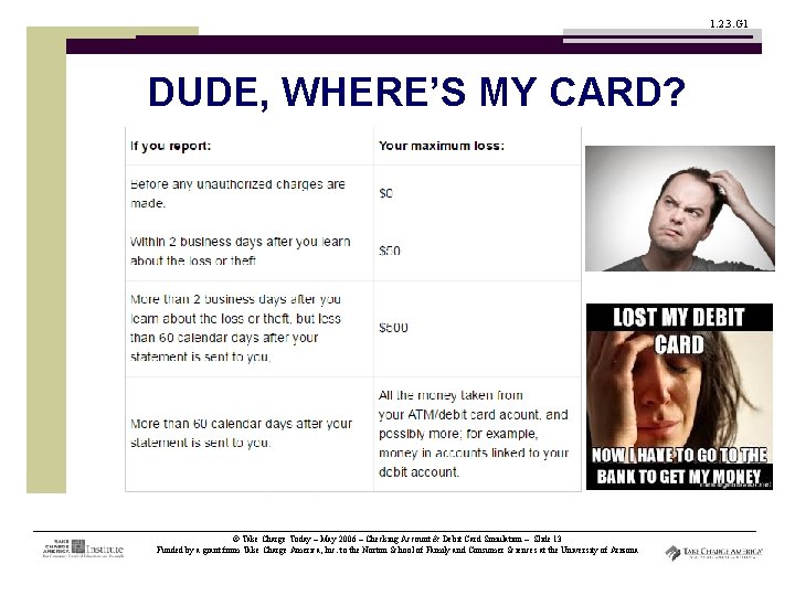 1. 2. 3. G 1 DUDE, WHERE’S MY CARD? © Take Charge Today –