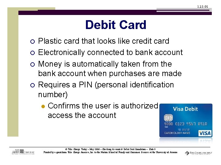 1. 2. 3. G 1 Debit Card ¡ ¡ Plastic card that looks like