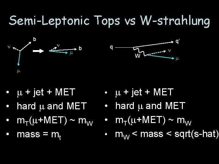 Semi-Leptonic Tops vs W-strahlung b n n m b q’ q W n m