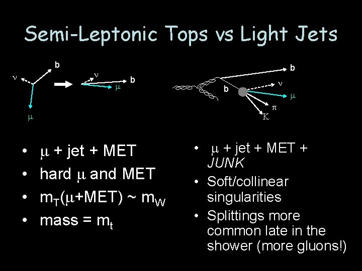 Semi-Leptonic Tops vs Light Jets b n m b m • • n b